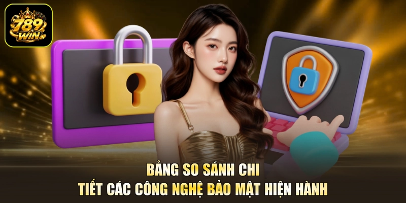 Bảng so sánh chi tiết các công nghệ bảo mật hiện hành
