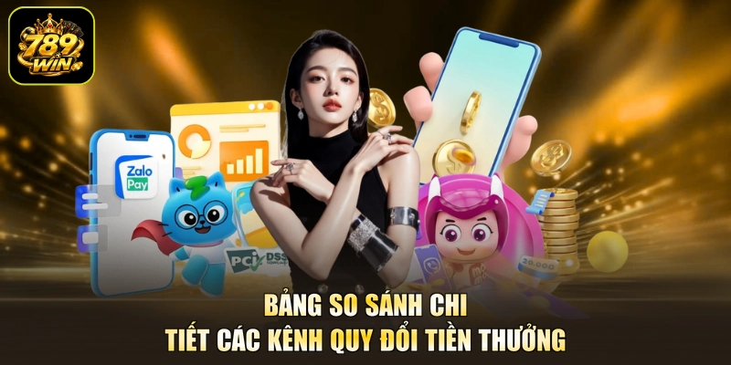 Bảng so sánh chi tiết các kênh quy đổi tiền thưởng