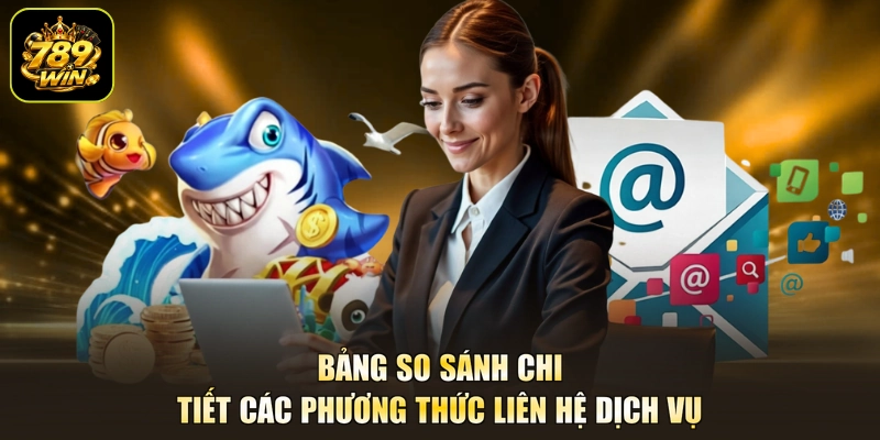 Bảng so sánh chi tiết các phương thức liên hệ dịch vụ